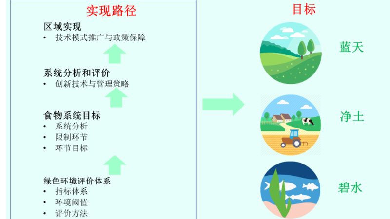 河南农资厂家设备安装服务：保障农业现代化的关键一环**